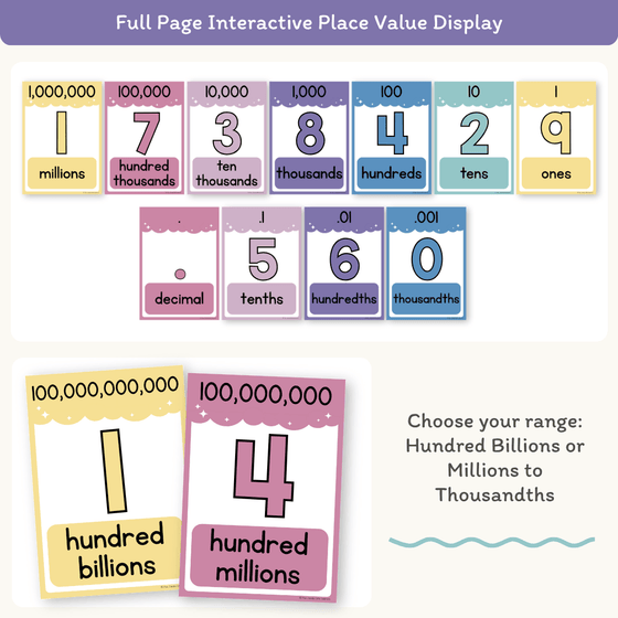 Place Value with Decimals Wall Display - Dreamy Space Theme - Miss Jacobs Little Learners