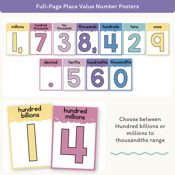 Place Value with Decimals Wall Display - Dreamy Space Theme - Miss Jacobs Little Learners