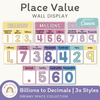 Place Value with Decimals Wall Display - Dreamy Space Theme - Miss Jacobs Little Learners