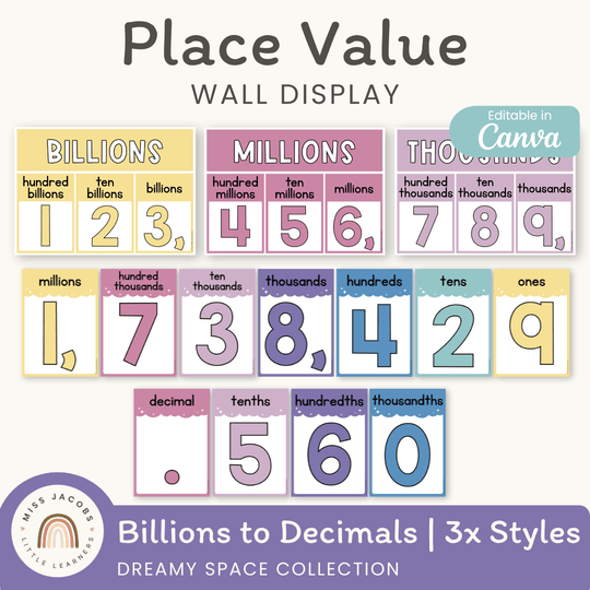 Place Value with Decimals Wall Display - Dreamy Space Theme
