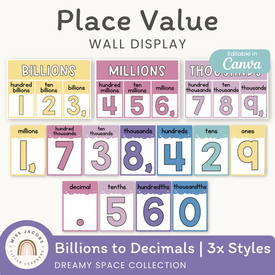 Place Value with Decimals Wall Display - Dreamy Space Theme - Miss Jacobs Little Learners