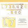 Place Value with Decimals Wall Display - Happy Hive Math Decor - Miss Jacobs Little Learners