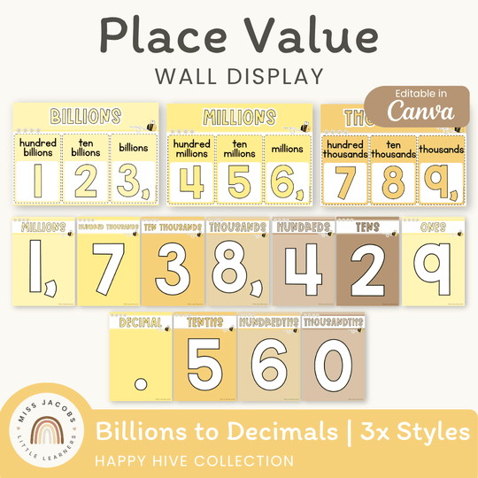 Place Value with Decimals Wall Display - Happy Hive Math Decor