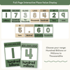 Place Value with Decimals Wall Display - Modern Botanical Theme - Miss Jacobs Little Learners