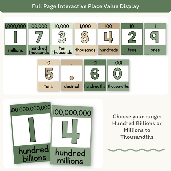 Place Value with Decimals Wall Display - Modern Botanical Theme - MJLL ...