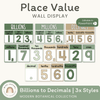 Place Value with Decimals Wall Display - Modern Botanical Theme - Miss Jacobs Little Learners