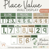 Place Value with Decimals Wall Display - Modern Botanical Theme - Miss Jacobs Little Learners