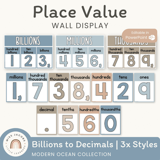 Place Value with Decimals Wall Display - Modern Ocean Theme