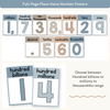 Place Value with Decimals Wall Display - Modern Ocean Theme - Miss Jacobs Little Learners