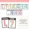 Place Value with Decimals Wall Display - Pastel Composition Notebook Math Decor - Miss Jacobs Little Learners