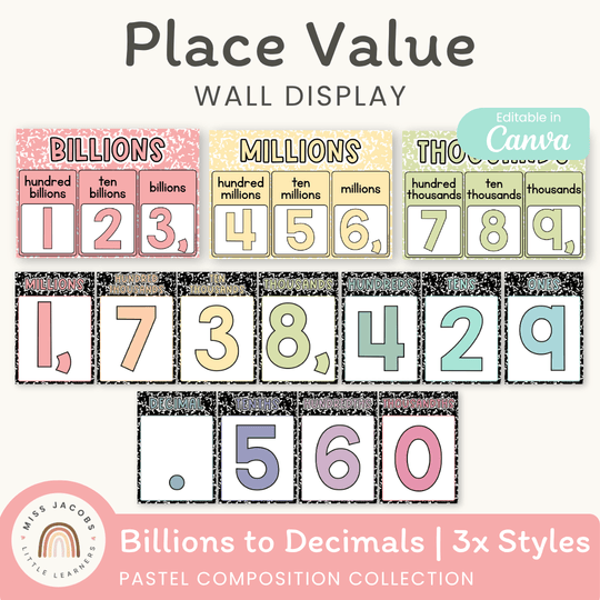 Place Value with Decimals Wall Display - Pastel Composition Notebook Math Decor
