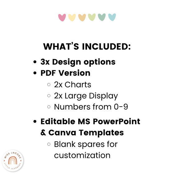Place Value with Decimals Wall Display - Pastel Theme - Miss Jacobs Little Learners