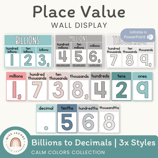 Place Value with Decimals Wall Display - Rainbow Calm Colors Decor