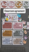 Spotty Boho Classroom Rules Posters - Miss Jacobs Little Learners