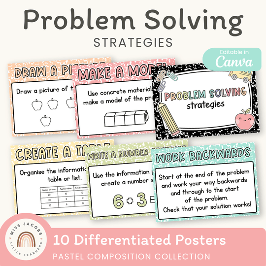 Problem Solving Strategies Posters- Pastel Composition Notebook Math Decor