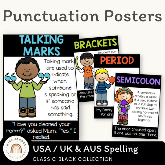 Punctuation Posters