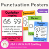 Punctuation Posters - Bright Theme - Miss Jacobs Little Learners