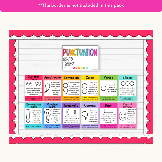 Punctuation Posters - Bright Theme - Miss Jacobs Little Learners