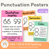 Punctuation Posters - Cutesy Classroom Decor - Miss Jacobs Little Learners