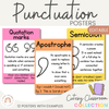 Punctuation Posters - Cutesy Classroom Decor - Miss Jacobs Little Learners