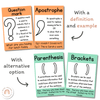 Punctuation Posters - Cutesy Classroom Decor - Miss Jacobs Little Learners