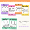 Punctuation Posters - Cutesy Classroom Decor - Miss Jacobs Little Learners