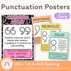 Punctuation Posters - Cutesy Composition Notebook English Decor - Miss Jacobs Little Learners