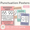 Punctuation Posters - Cutesy Pastel English Decor - Miss Jacobs Little Learners