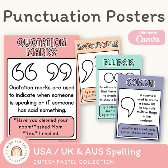 Punctuation Posters - Cutesy Pastel English Decor