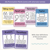 Punctuation Posters - Dreamy Space Theme - Miss Jacobs Little Learners