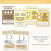 Punctuation Posters - Happy Hive English Decor - Miss Jacobs Little Learners