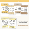 Punctuation Posters - Happy Hive English Decor - Miss Jacobs Little Learners