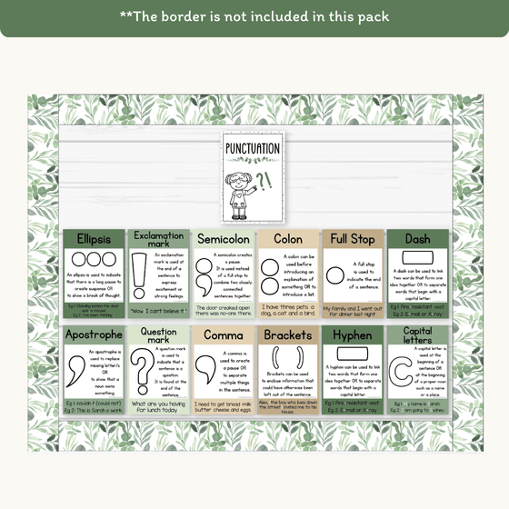 Punctuation Posters - Modern Botanical Classroom Theme - Miss Jacobs ...