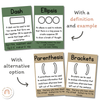 Punctuation Posters - Modern Botanical Classroom Decor - Miss Jacobs Little Learners