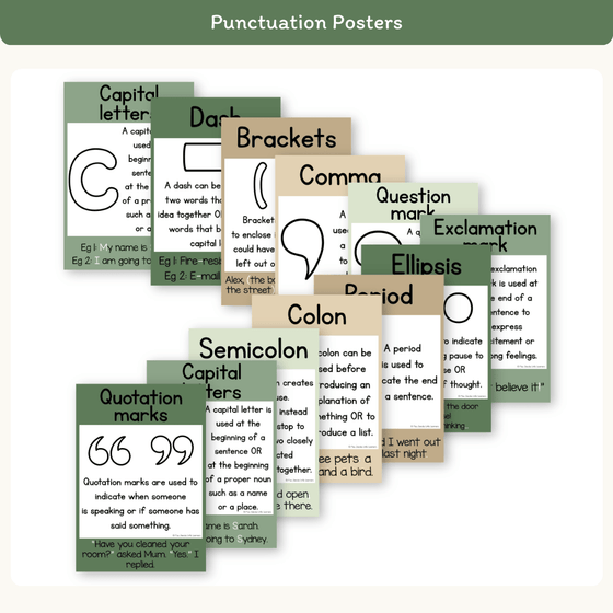Punctuation Posters - Modern Botanical Classroom Theme - Miss Jacobs ...
