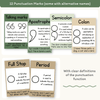 Punctuation Posters - Modern Botanical Classroom Decor - Miss Jacobs Little Learners