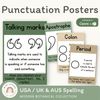 Punctuation Posters - Modern Botanical Classroom Decor - Miss Jacobs Little Learners