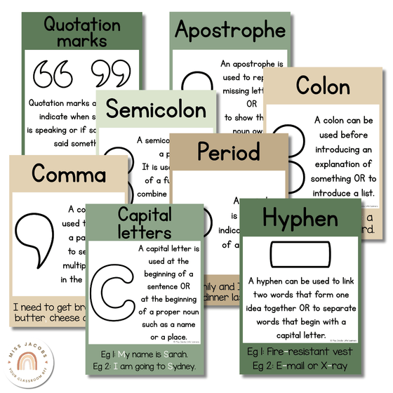 Punctuation Posters - Modern Botanical Classroom Decor - Miss Jacobs Little Learners