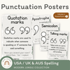 Punctuation Posters - Modern Jungle Classroom Decor - Miss Jacobs Little Learners