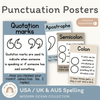Punctuation Posters - Modern Ocean Classroom Decor - Miss Jacobs Little Learners