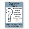 Punctuation Posters - Modern Ocean Classroom Decor - Miss Jacobs Little Learners