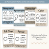 Punctuation Posters - Modern Ocean Classroom Decor - Miss Jacobs Little Learners