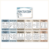 Punctuation Posters - Modern Ocean Classroom Decor - Miss Jacobs Little Learners
