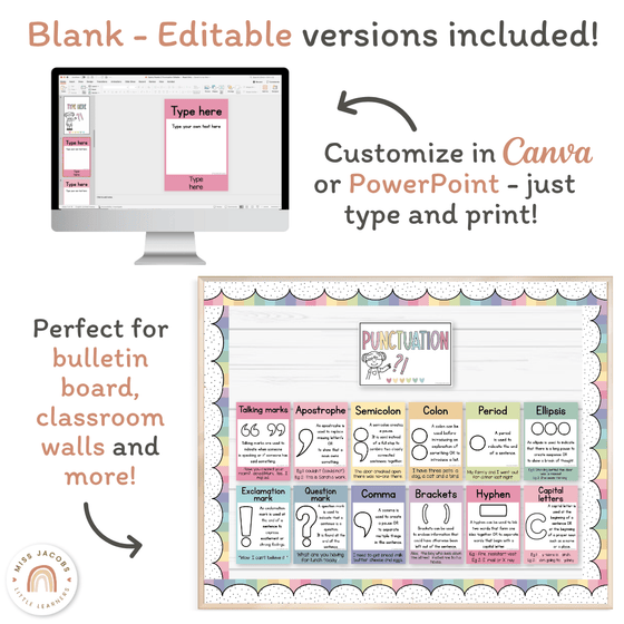 Punctuation Posters - Pastel Classroom Theme - Miss Jacobs Little Learners