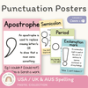 Punctuation Posters - Pastel Classroom Theme - Miss Jacobs Little Learners