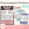 Punctuation Posters - Pastel Composition Notebook English Decor - Miss Jacobs Little Learners