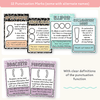 Punctuation Posters - Pastel Composition Notebook English Decor - Miss Jacobs Little Learners