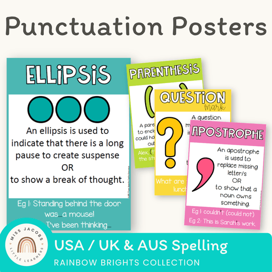 Punctuation Posters | Rainbow Theme
