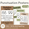 Punctuation Posters - Woodland Theme Classroom Decor - Miss Jacobs Little Learners