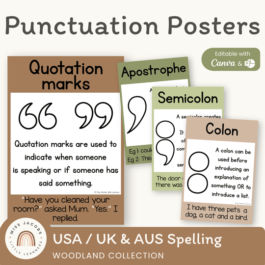 Punctuation Posters - Woodland Theme Classroom Decor
